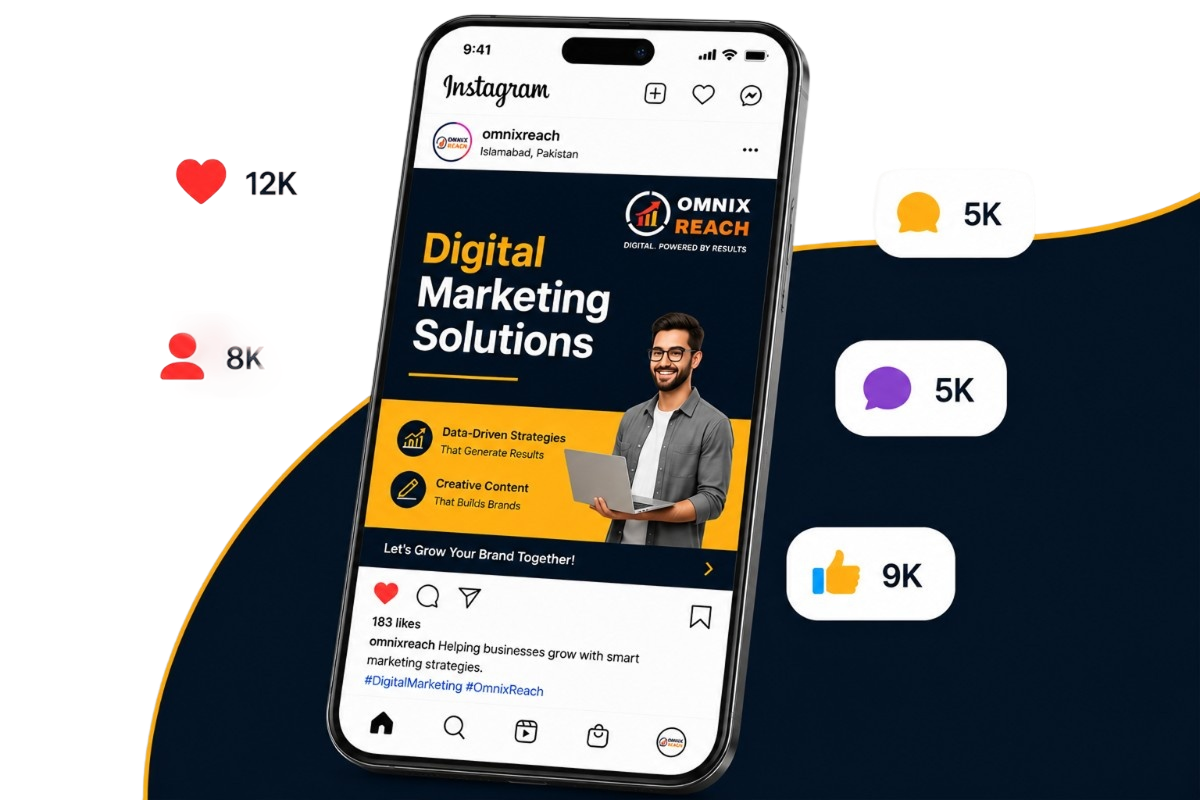 Social Media Marketing digital marketing 1